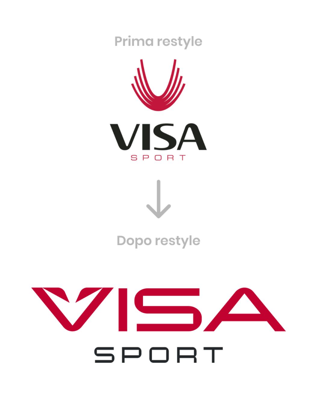 Visasport