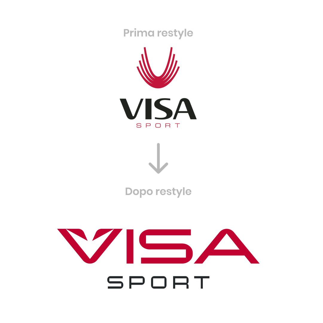 Visasport